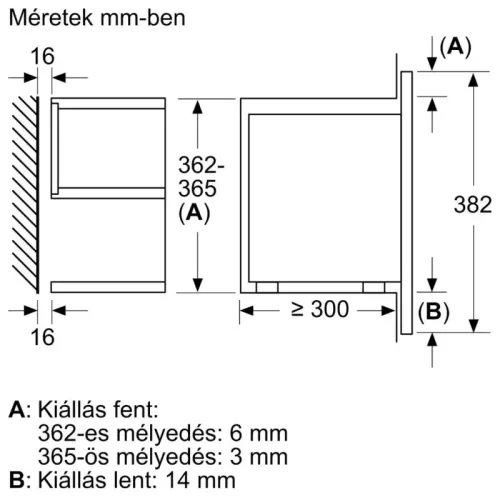Bosch BFL7221W1 Beépíthető mikrohullámú sütő, 21 L, fehér, balra nyíló