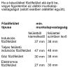 BOSCH HRG7784B1 Beépíthető sütő AddedSteam hozzáadott gőzzel - Serie8 - Fekete - HomeConnect - 22 funkció, PerfectBake Plus, Pirolitikus, AirFry