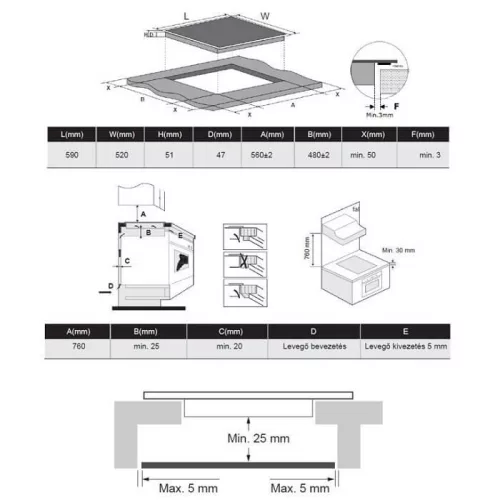 EVIDO VETRO 60CB üvegkerámia főzőlap, 60 cm, fekete, keret nélkül, érintőszenzor, 9 fokozat, Led kijelző