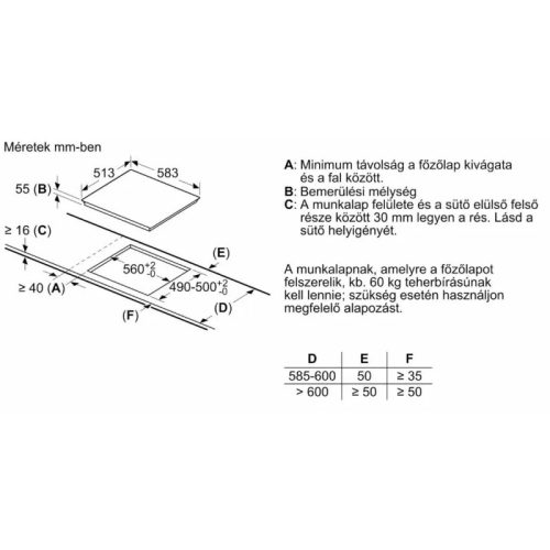 Bosch PUE64KBB5E Beépíthető Indukciós főzőlap,  Fém keretes, 60 cm, 4600 W, Érintőszenzoros, Gyerekzár, Booster funkció, 1 fázisra köthető