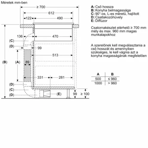 Bosch PVS811B16E beépíthető indukciós főzőlap beépített páraelszívóval, 80 cm, érintővezérlés, Booster funkció, időzítő, 622 m3/h elszívási teljesítmény, 61-69 dB/A (3 év garancia)